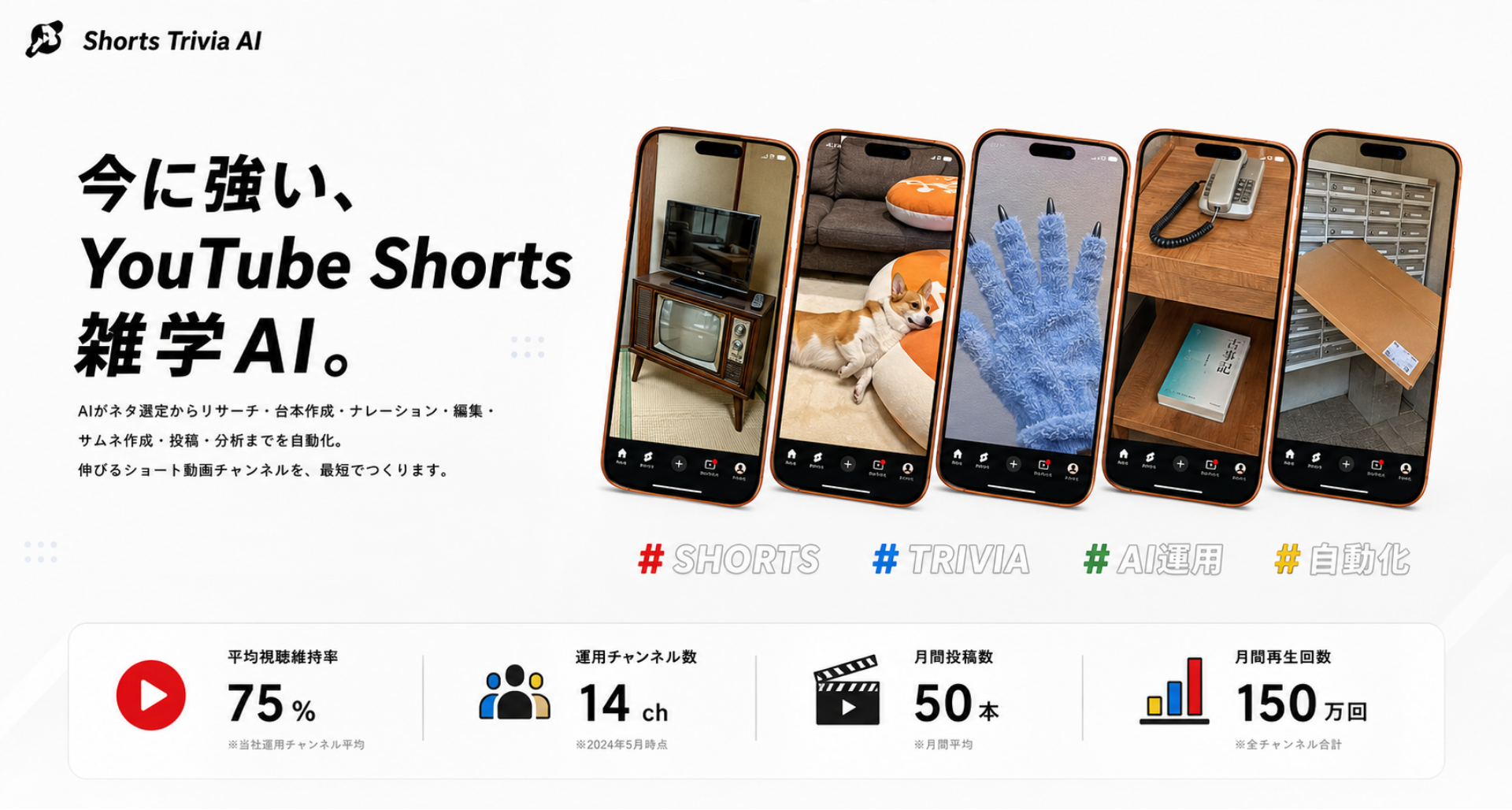 今に強い、YouTube Shorts 雑学AI。