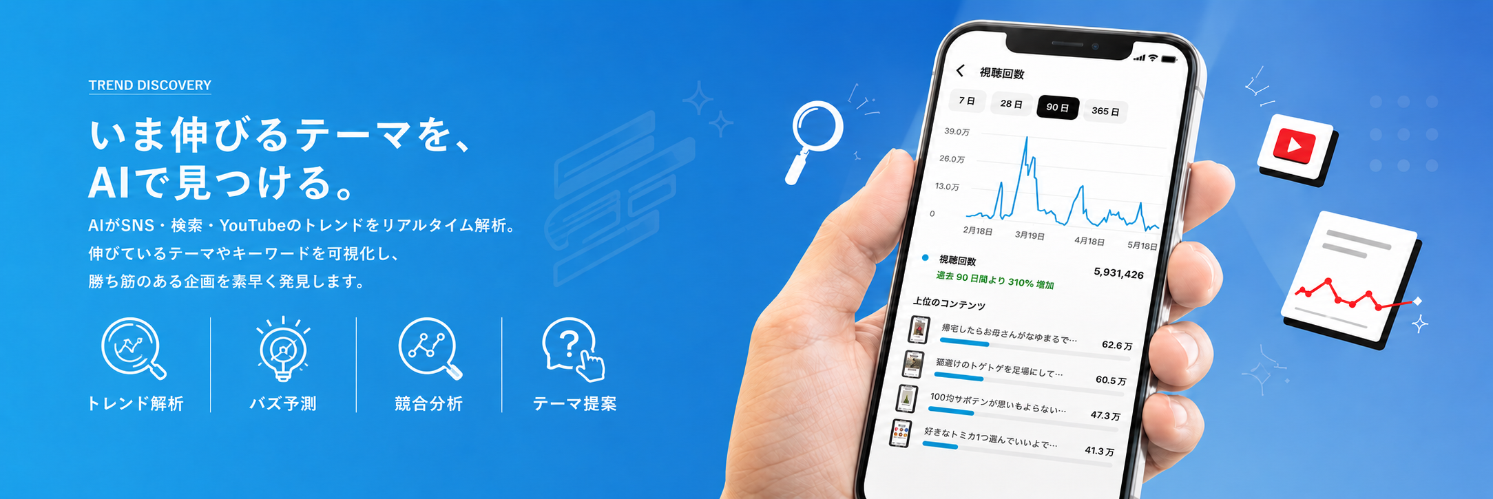 いま伸びるテーマを、AIで見つける。